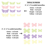 Pinfliers Butterfly Theme Birthday Party Big Paper Cutouts, A set of 86 pieces